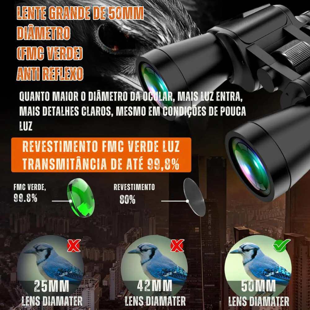 Super Binóculos Profissional - Irmãos Bento