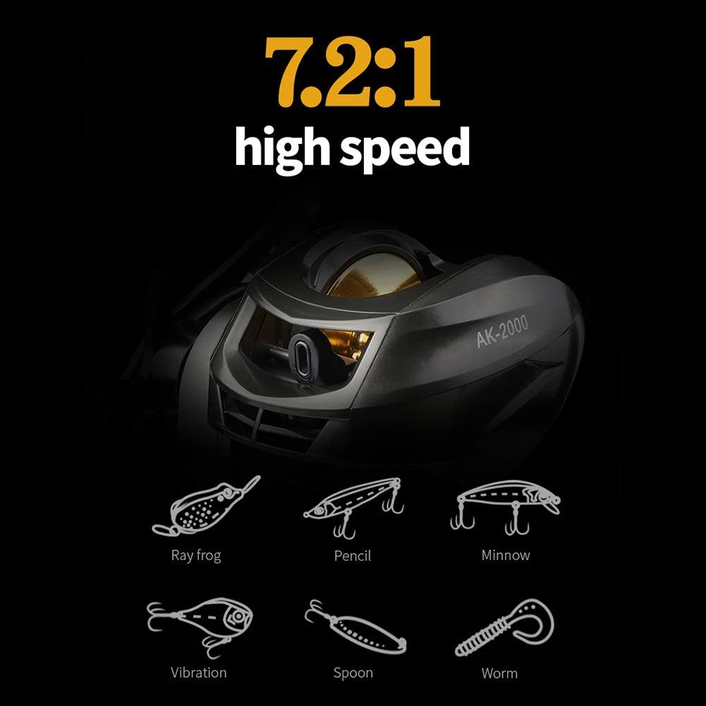 Carretilha de pesca 7.2:1