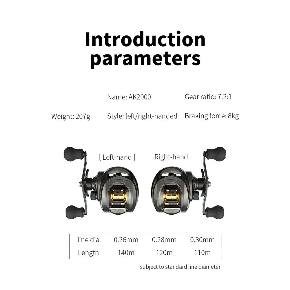 Carretilha de pesca 7.2:1