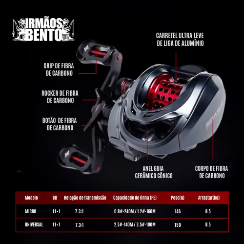 Carretilha de Pesca Seasir Mansory - CarbonFiber®