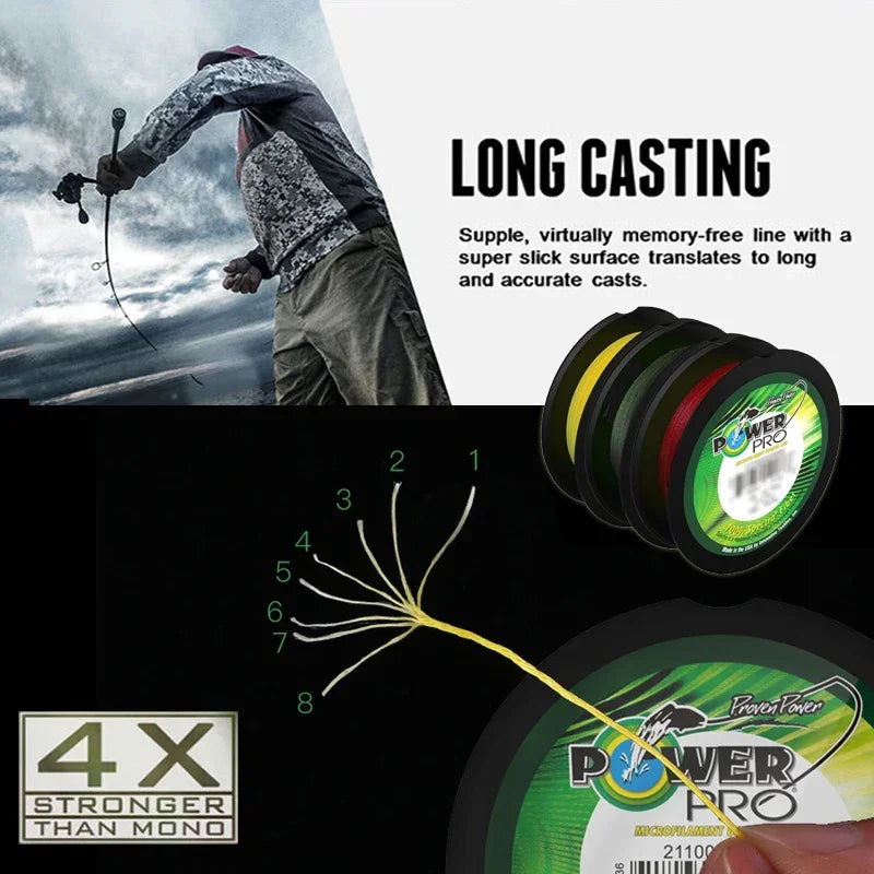 Linha de Pesca Trançada POWER PRO 2019