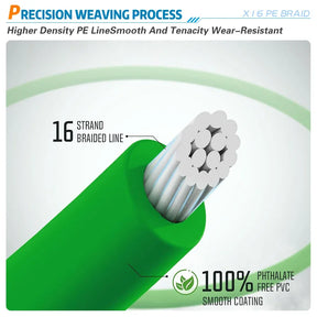 Domine as Águas com a Linha de Pesca Trançada X16: Máxima Força e Desempenho!