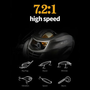 Carretilha de pesca 7.2:1