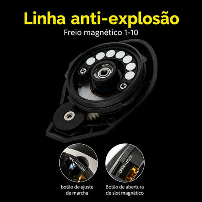 Carretilha de Pesca Anti-Cabeleira - ProFish®