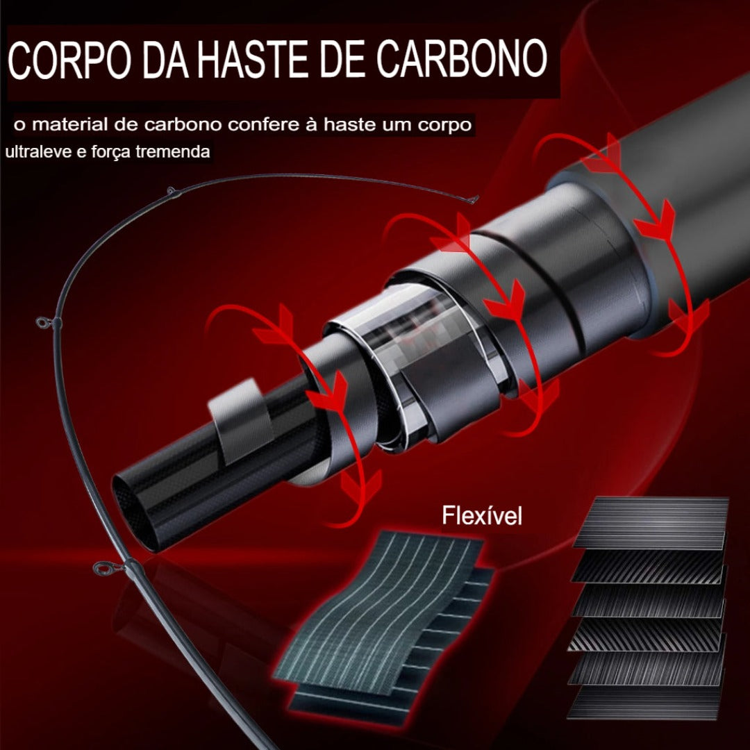 Kit Pesca Profissional 2025